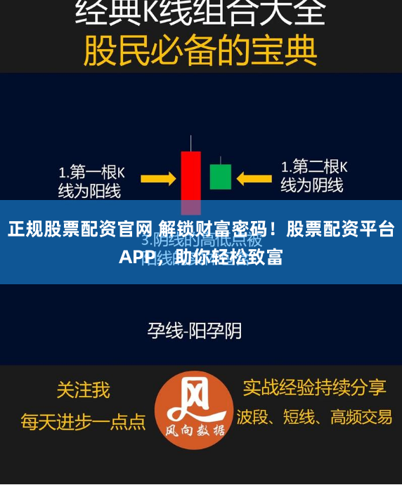 正规股票配资官网 解锁财富密码！股票配资平台APP，助你轻松致富