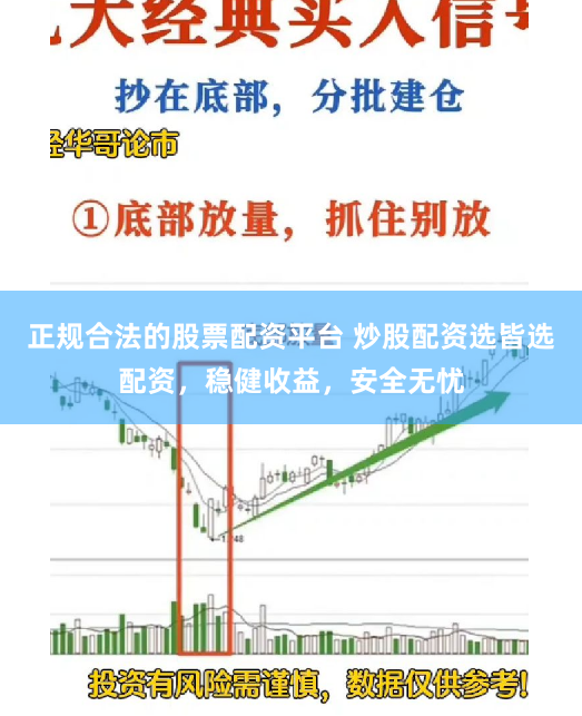 正规合法的股票配资平台 炒股配资选皆选配资，稳健收益，安全无忧