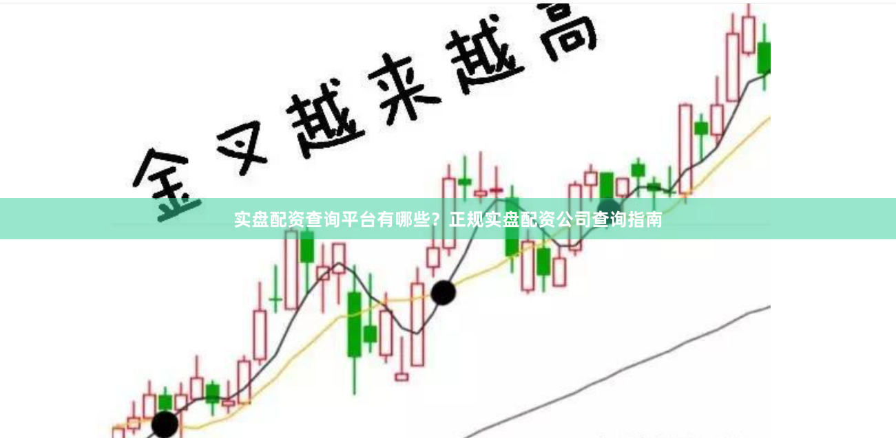 实盘配资查询平台有哪些？正规实盘配资公司查询指南